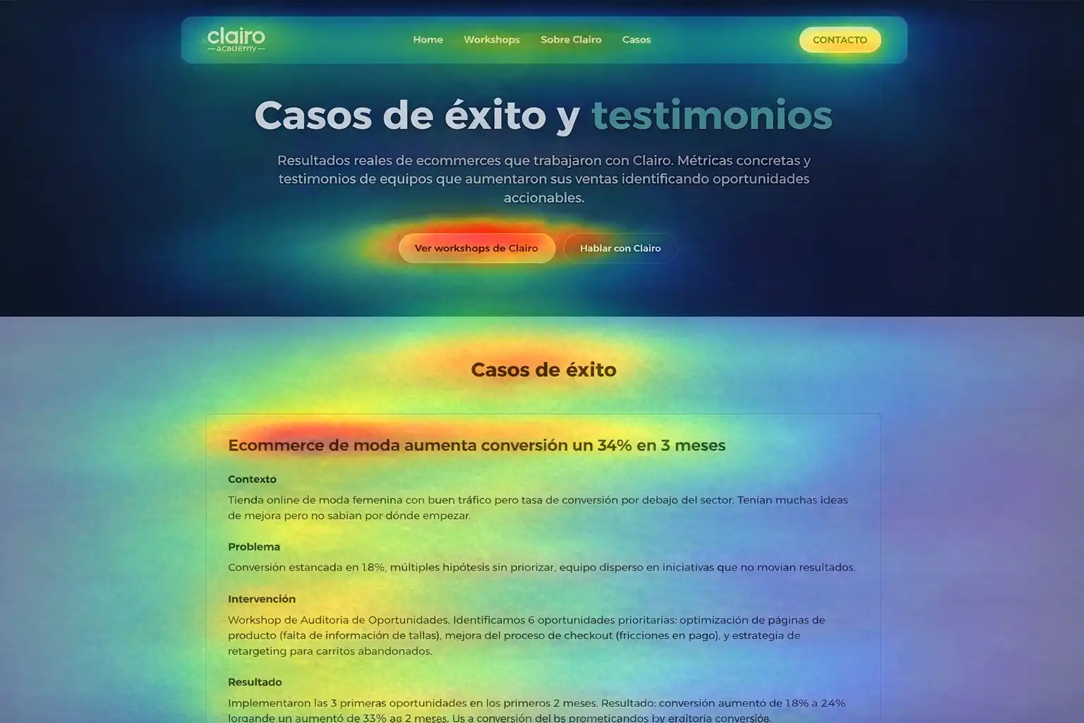 Heatmaps Clairo Academy